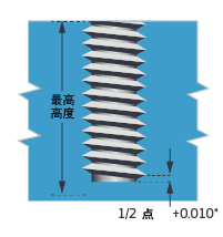 香蕉视频在线观看网站鑄造廠
